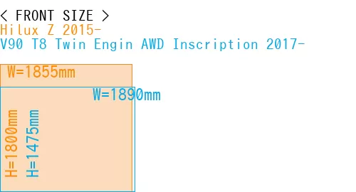 #Hilux Z 2015- + V90 T8 Twin Engin AWD Inscription 2017-